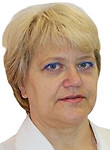 Врач Томилова Ольга Александровна